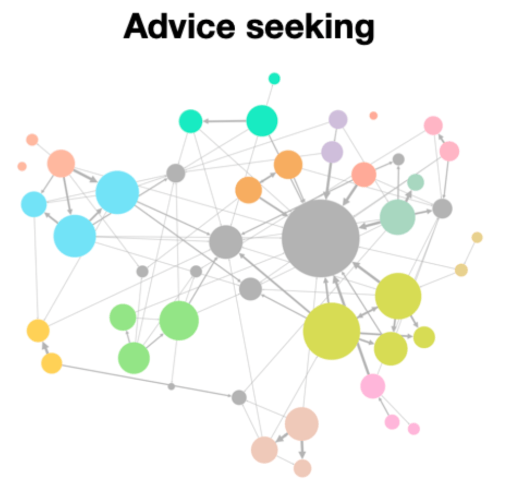 Publications – Interaction Data Lab