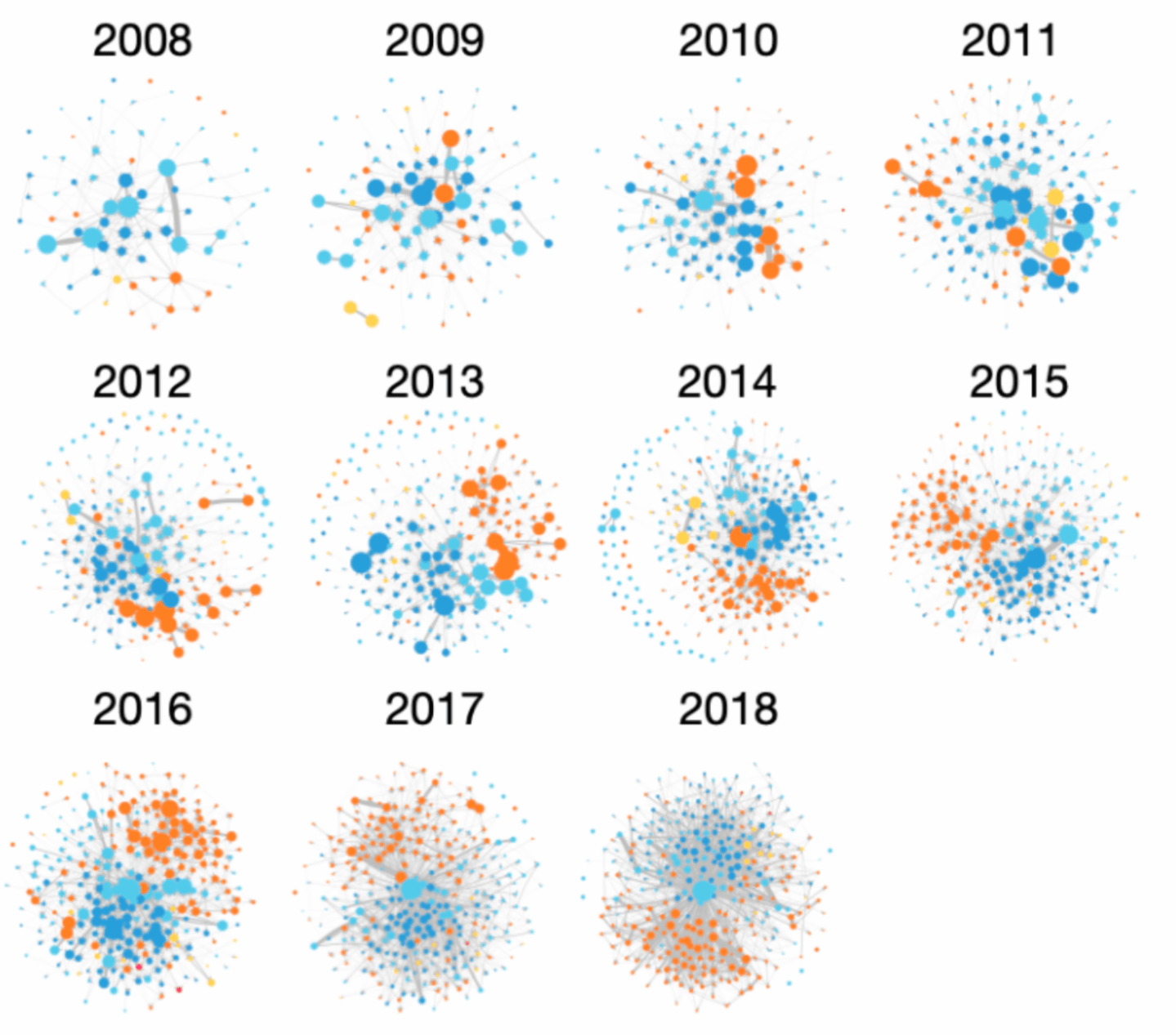 Publications – Interaction Data Lab